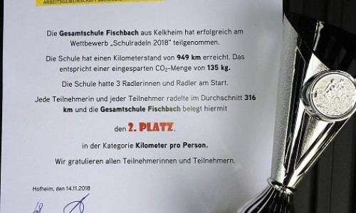 Schulradeln - Ehrung f&uuml;r die GSF